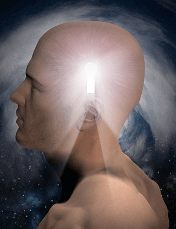 Psychological personality test