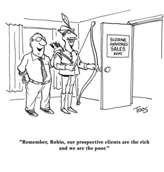 sales aptitude test sales aptitude test